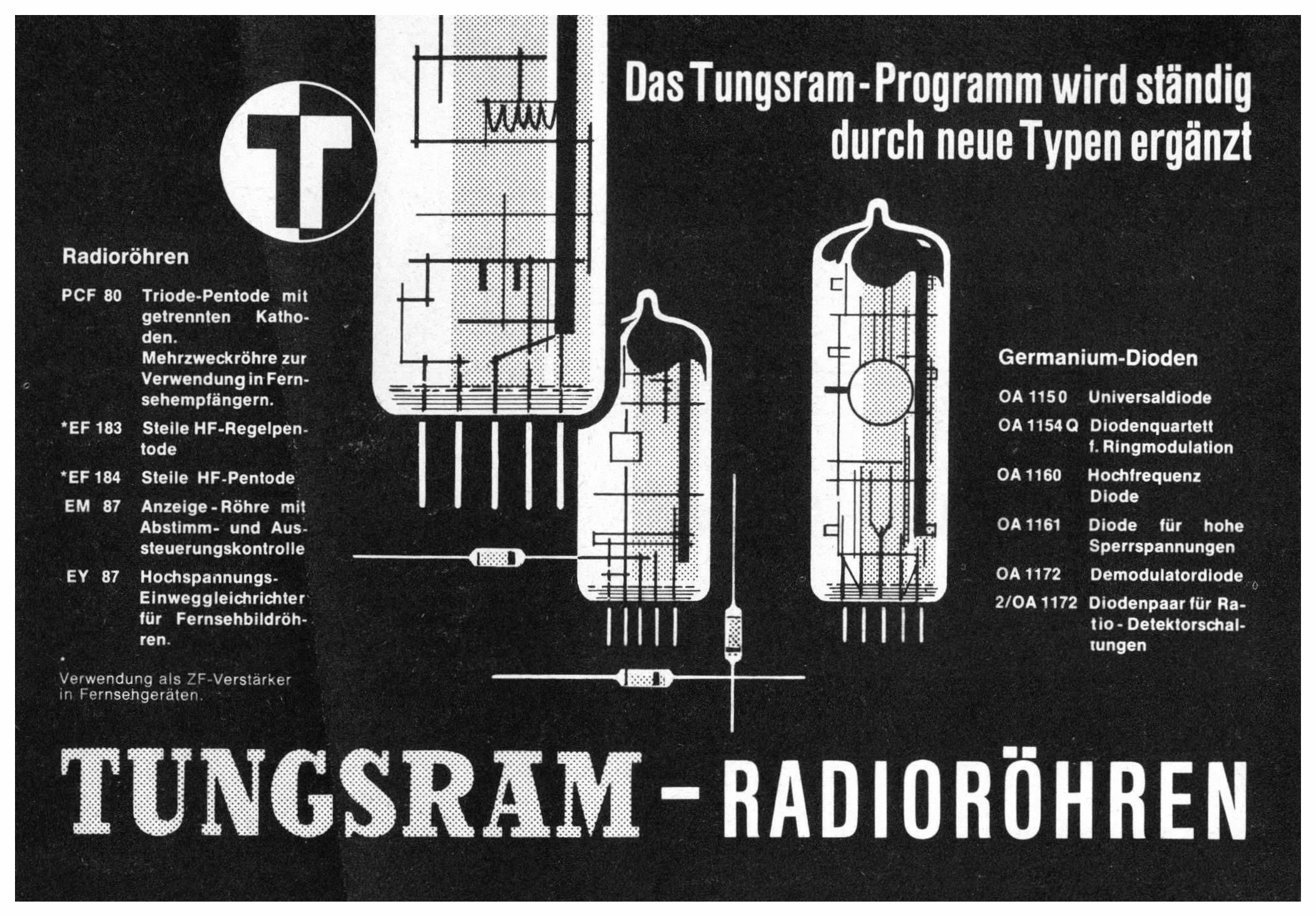 Tungsram 1963 0.jpg